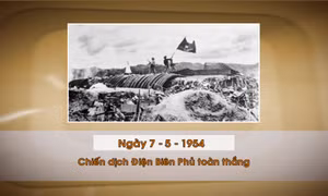 Khoảnh khắc & sự kiện ngày 7/5