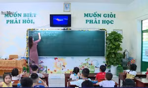 Rà soát hoạt động giáo dục ngoài giờ chính khóa