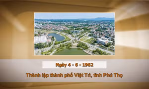 Khoảnh khắc & sự kiện ngày 4/6