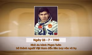 Khoảnh khắc & sự kiện ngày 23/7