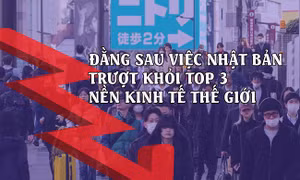 Tiêu điểm quốc tế: Đằng sau việc Nhật Bản trượt khỏi Top 3 nền kinh tế thế giới