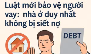Ngân hàng không được thu giữ 'nhà ở duy nhất' làm tài sản bảo đảm