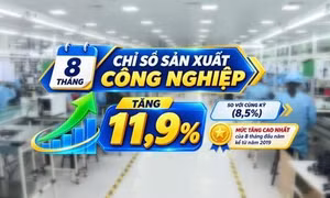 Sản xuất công nghiệp tăng cao nhất trong 7 năm