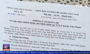 Vụ việc phát nhầm thuốc phá thai, Sở y tế Tiền Giang nói gì?