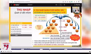 Cảnh báo dấu hiệu đa cấp không phép liên quan đến RF3WORLD