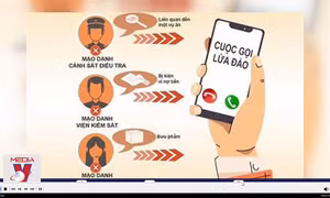 Cảnh báo tình trạng giả danh Cục an ninh mạng hỗ trợ lấy lại tiền lừa đảo