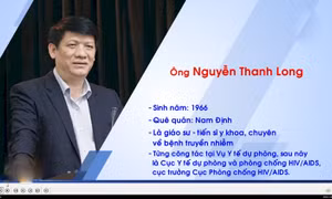 Ông Nguyễn Thanh Long giữ chức quyền Bộ trưởng Bộ Y tế