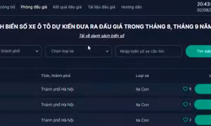 Phiên đấu giá trực tuyến biển số xe ô tô đầu tiên diễn ra ngày 22/8