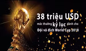 38 triệu USD - mức thưởng kỷ lục dành cho đội vô địch World Cup 2018