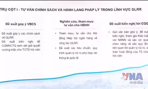 Đã có Thông tư mới về tỷ lệ an toàn vốn 