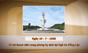 Khoảnh khắc & sự kiện ngày 24/7