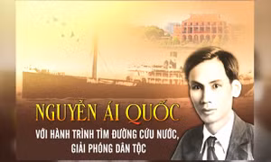 Thông điệp lịch sử: Nguyễn Ái Quốc với hành trình tìm đường cứu nước, giải phóng dân tộc