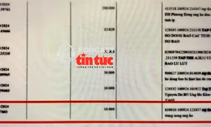 Tin nóng trong nước nghe nhanh sáng 14/9