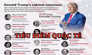 Tin tức TV: Nội các Trump 2.0 - Một bức tranh khác biệt