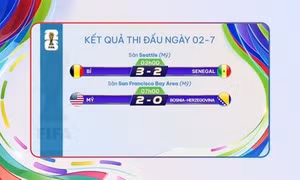 Sắc màu World Cup 2026 ngày 2/7