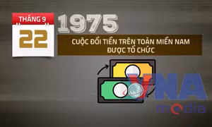Chuyện đồng tiền sau ngày toàn thắng 30/4/1975
