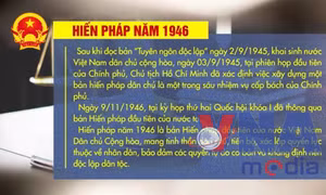 Việt Nam và 5 bản Hiến pháp gắn với từng giai đoạn phát triển
