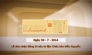 Khoảnh khắc & sự kiện ngày 30/7