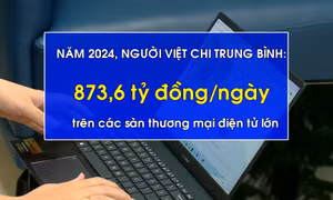 Người Việt chi gần 900 tỷ đồng mua hàng online mỗi ngày 