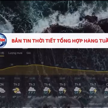 Thời tiết tuần từ ngày 19/10 – 25/10